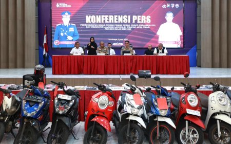 Polda Jatim Tegaskan Komitmen Berantas Kejahatan Jalanan dan 3C
